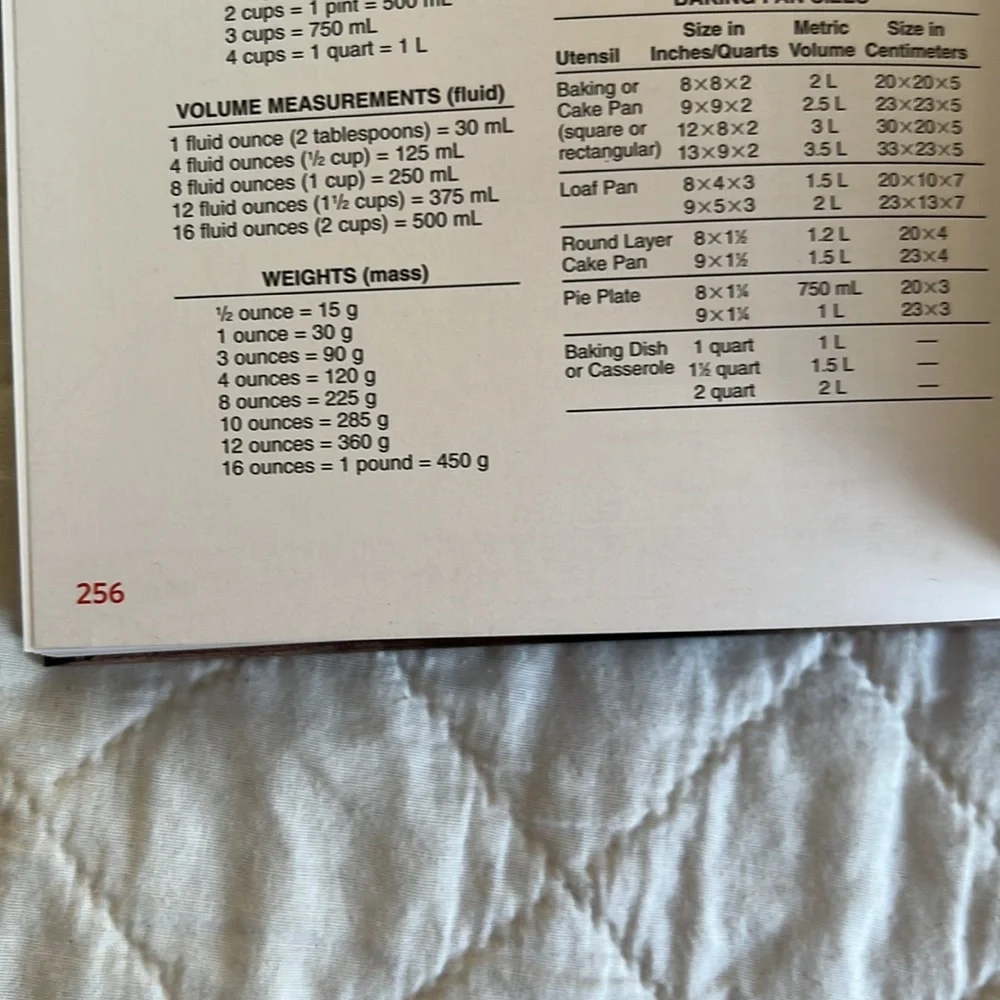 Instant Pot Cookbook - Picture 8 of 8